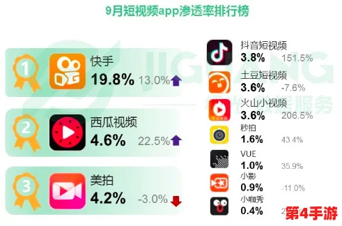 香蕉视频91：纵观流行与创新的视频平台发展动向