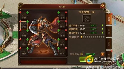 地下城与勇士（DNF）：全面剖析，哪项属性加成助你角色战力飙升？