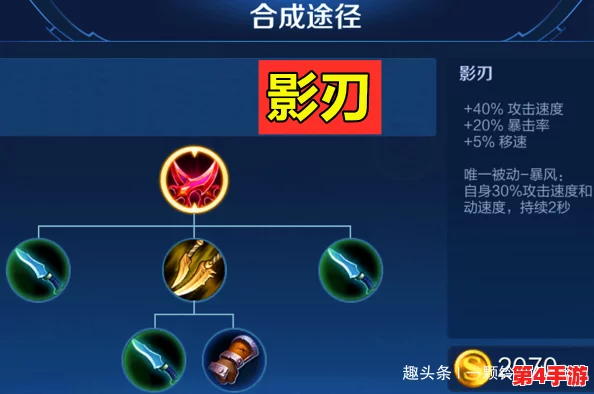 王者荣耀最新英雄'影刃行者'全技能揭秘：隐身突袭、幻影分身与致命一击，重塑战场格局！