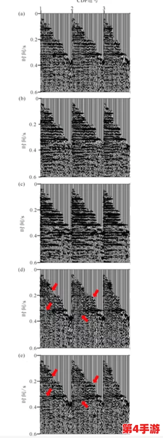 x7x7x7任意噪112在现代数据处理中的应用与挑战