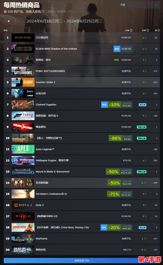 独家揭秘:暗黑悟空传超变版最新福利放送,精选兑换码大合集,限时抢兑不容错过! 独家揭秘:暗黑悟空传超变版最新福利放送,精选兑换码大合集,限时抢兑不容错过!