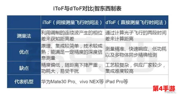 如何避坑:破解搞机恶time软件不用嘉兴暗藏玄机背后那些事 如何避坑:破解搞机恶time软件不用嘉兴暗藏玄机背后那些事