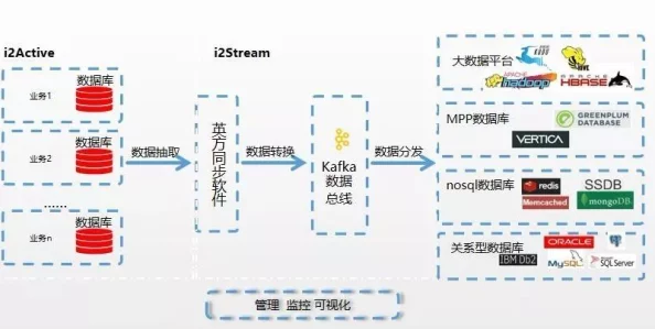 黄太子软件：如何在数字时代提升用户体验与数据安全的双重保障
