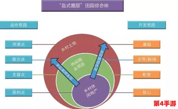 探索《艾尔登法环》：精准掌握下马操作，揭秘哪个按键让你瞬间落地无忧