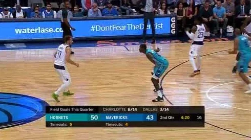 打造NBA顶尖战力:卢卡·东契奇为核心的全能阵容策略与优化配置 打造NBA顶尖战力:卢卡·东契奇为核心的全能阵容策略与优化配置