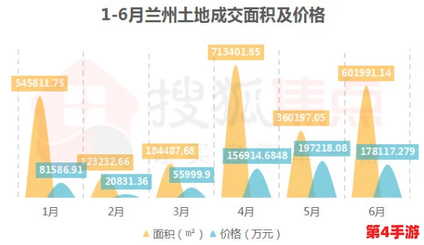 大地资源网6:深入分析其对资源共享与信息传播的影响及未来发展趋势 大地资源网6:深入分析其对资源共享与信息传播的影响及未来发展趋势