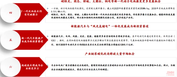 x7x7x7任意噪2024:理解未来的可能性和挑战 x7x7x7任意噪2024:理解未来的可能性和挑战
