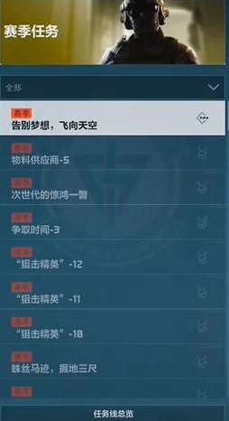 掌握三角洲行动3x3安全箱获取秘籍：解锁游戏内高价值物品策略与技巧