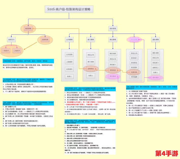 日本免费saas crm:用户热评称其操作简单界面友好,适合中小企业使用 日本免费saas crm:用户热评称其操作简单界面友好,适合中小企业使用