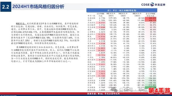 2024年9月第二周保卫萝卜4周赛高分策略:全新关卡挑战与防御布局详解 2024年9月第二周保卫萝卜4周赛高分策略:全新关卡挑战与防御布局详解