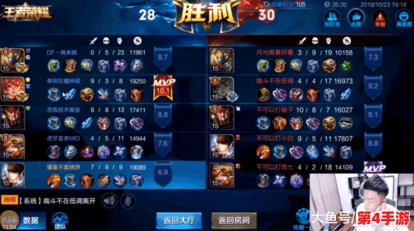 《王者荣耀星之破晓》策略指南：花木兰领衔的多元化阵容搭配艺术与实战运用