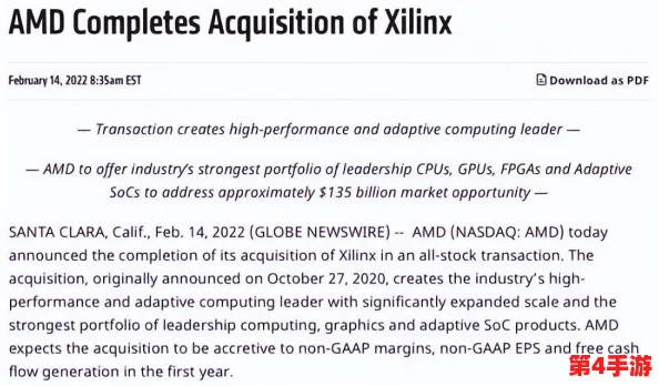 max488国产热门芯片价格走势分析及未来发展预测