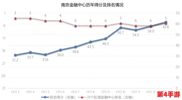 一线无人区与二线无人区的区别：疫情防控、经济发展、生态环境等方面对比