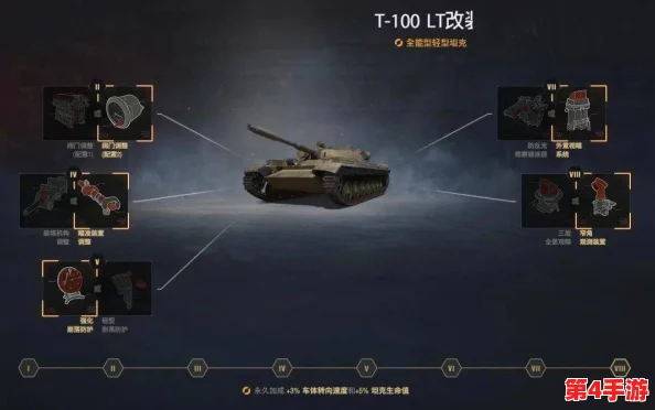 战争雷霆深度探索：新手与老鸟皆宜的顶尖坦克选择指南