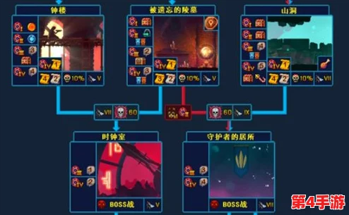 全攻略解析:重生细胞中回旋镖图纸的获取途径与解锁步骤详解,轻松掌握回旋利器! 全攻略解析:重生细胞中回旋镖图纸的获取途径与解锁步骤详解,轻松掌握回旋利器!