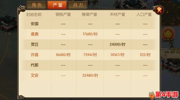 平民玩家的优选:探索天下手游中性价比最高的职业选择攻略 平民玩家的优选:探索天下手游中性价比最高的职业选择攻略