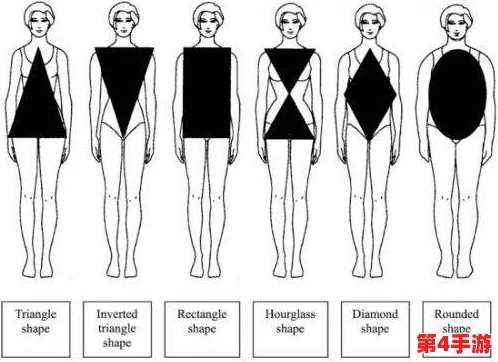 女人的前四后八是指什么?揭秘让男人欲罢不能的身材黄金比例 女人的前四后八是指什么?揭秘让男人欲罢不能的身材黄金比例