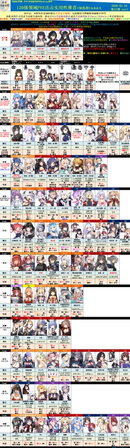 碧蓝航线高效攻略：解锁特别演习Pt获取秘籍，助力舰队战力飙升策略指南