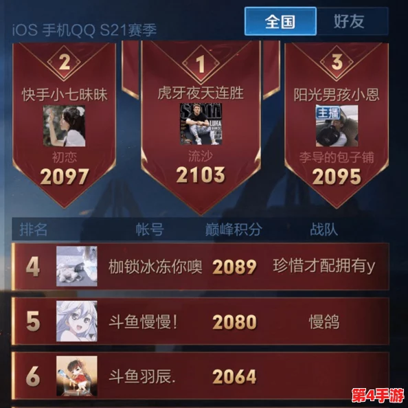 重塑策略巅峰:希诺宁角色深度剖析与顶尖配队阵容构建指南 重塑策略巅峰:希诺宁角色深度剖析与顶尖配队阵容构建指南