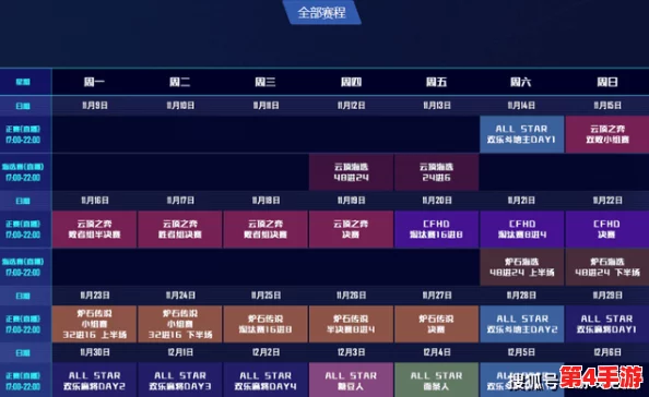 重塑策略巅峰:希诺宁角色深度剖析与顶尖配队阵容构建指南 重塑策略巅峰:希诺宁角色深度剖析与顶尖配队阵容构建指南