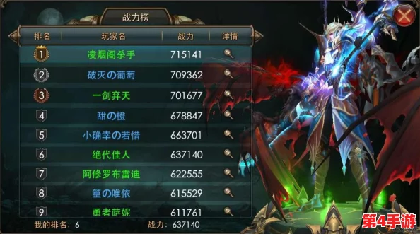 混沌纪元风暴王者:顶尖伙伴战力排行与强力搭档精选指南 混沌纪元风暴王者:顶尖伙伴战力排行与强力搭档精选指南