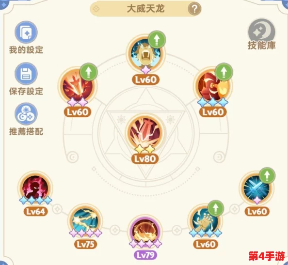 麦芬之旅：全职业特性深度剖析，优劣势全面概览指南