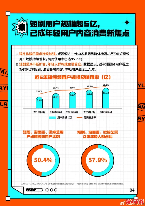 蓝颜GTV平台：如何通过创新内容吸引年轻观众并提升用户粘性？