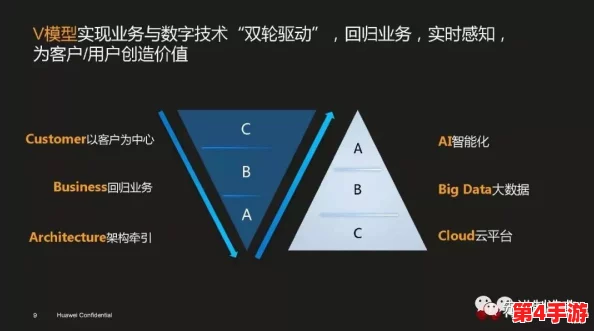 9+1免费版极速版：如何在数字时代提升效率与便捷性，助力用户体验的全新突破
