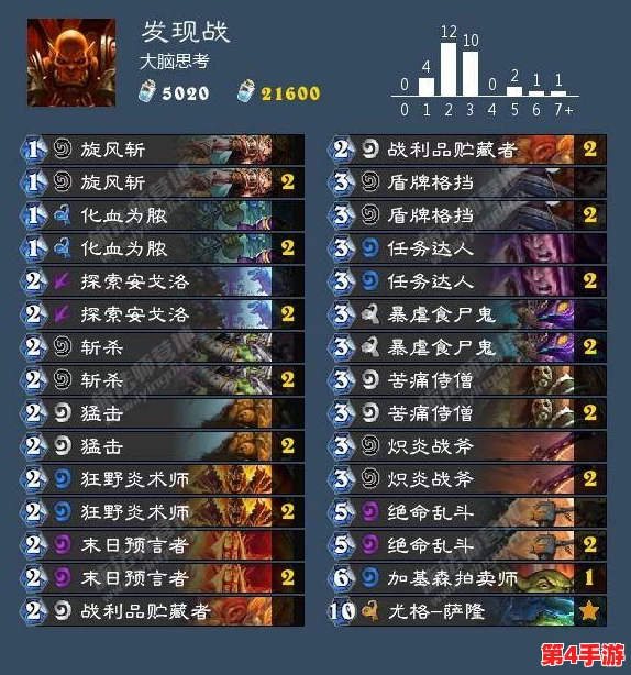 金色传说：解锁拉克西终极打法与配装策略，实战攻略大公开