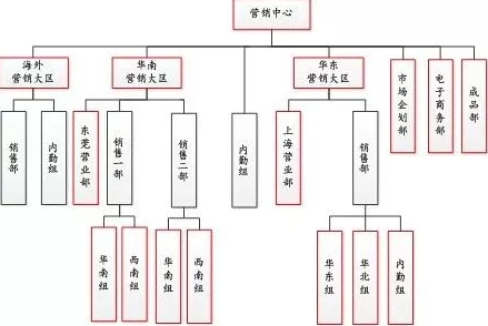 全球启元计划:迁城流程详解与必备条件全面指南 全球启元计划:迁城流程详解与必备条件全面指南
