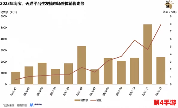 黄台中心2023下：深入分析这一年度的经济发展趋势与社会变革对未来的影响与展望