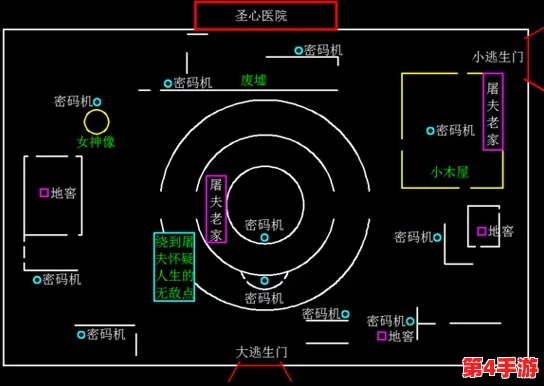 地铁求生红卡解锁：揭秘最佳逃生门选择策略与隐藏优势
