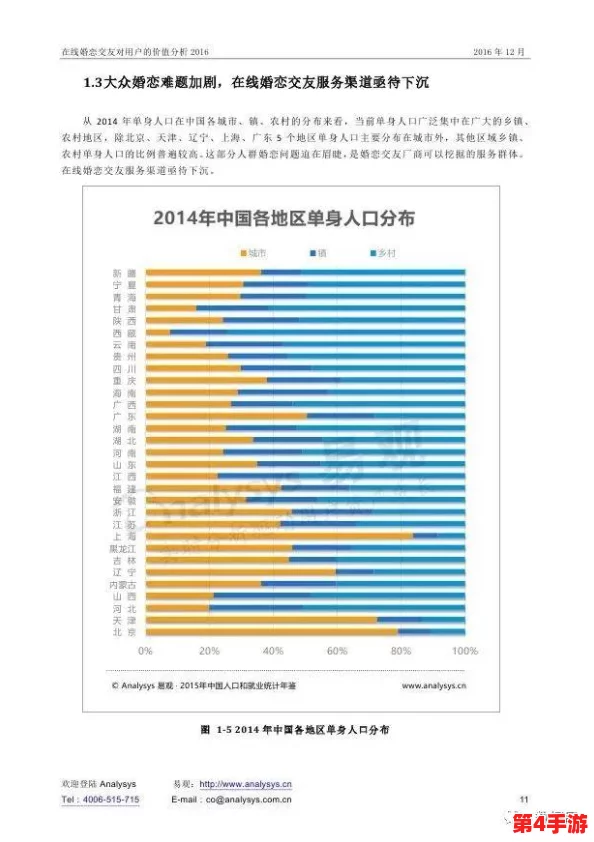 c.14：在用户评价中发现的趋势与见解，揭示产品潜在价值与市场潜力的深刻分析