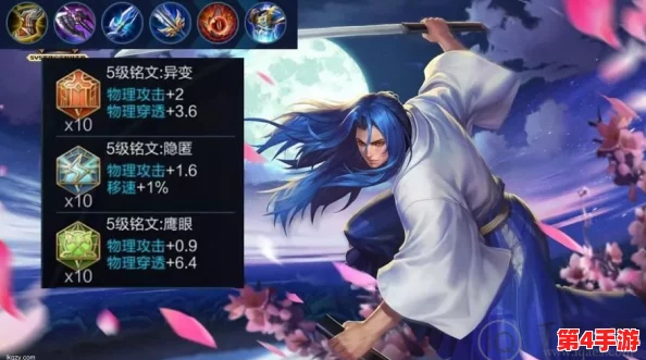 王者荣耀S29赛季橘右京极致输出与生存平衡出装策略全解析，打造战场上的灵动剑影高手！