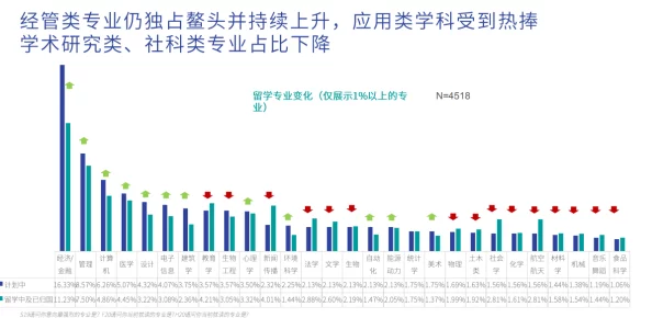 四虎海外网名2023：分析当前流行趋势与用户偏好的变化，探讨其对网络文化的影响与未来发展方向