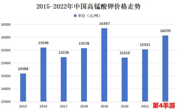 深入解读蜜臀91:从品牌历史到未来趋势分析与市场影响 深入解读蜜臀91:从品牌历史到未来趋势分析与市场影响