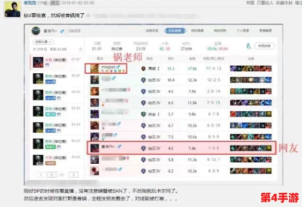 sp小圈里的每天挨打任务表：网友热评9.5分，挑战你的极限
