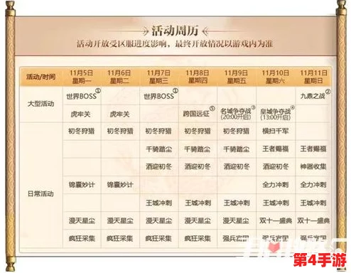 王都创世录:后期精英进阶指南,精选职业策略与深度发展路径 王都创世录:后期精英进阶指南,精选职业策略与深度发展路径