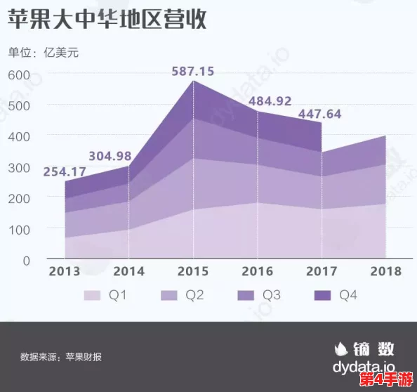 17c17:网友热议“17c17”的创新及其对市场的影响,期待未来的发展趋势和机遇 17c17:网友热议“17c17”的创新及其对市场的影响,期待未来的发展趋势和机遇