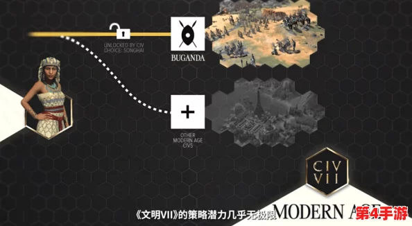 文明VI：独享静谧策略深度VS群英荟萃多人竞技，哪个更添游戏魅力？