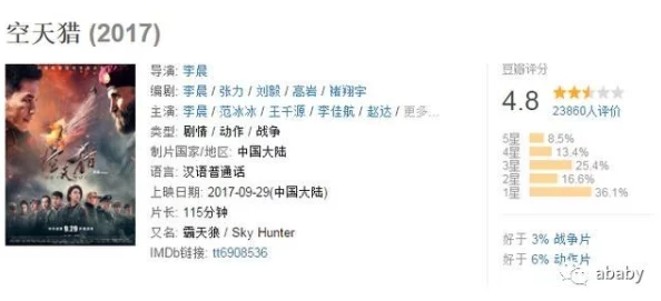 蔚蓝档案中，空井咲的实战效能与独特技能深度剖析：她是你不可或缺的策略伙伴吗？