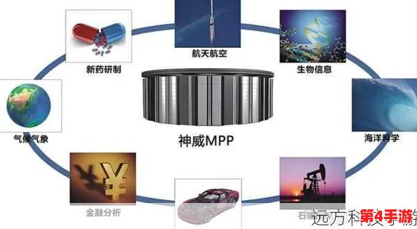 深入解析x液收集器系统hpc的高级技术与前沿应用 深入解析x液收集器系统hpc的高级技术与前沿应用