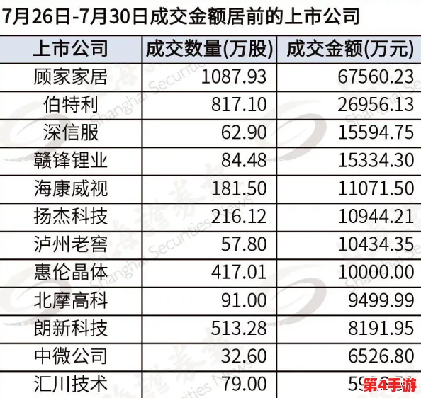 成色好的y31s是国产吗？市场热门评测及消费者口碑调查