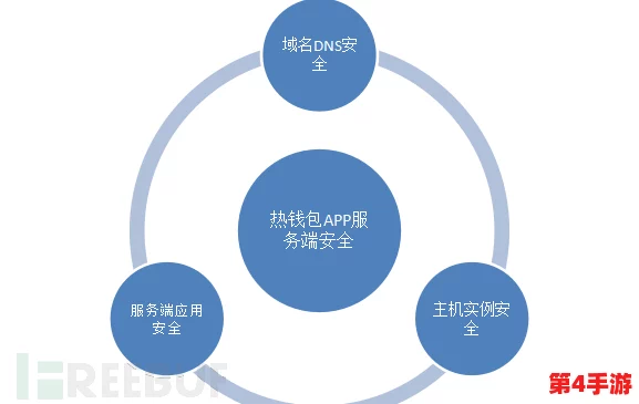 yw193.coc.域名查询：全面评估其可靠性与潜在价值的深度分析