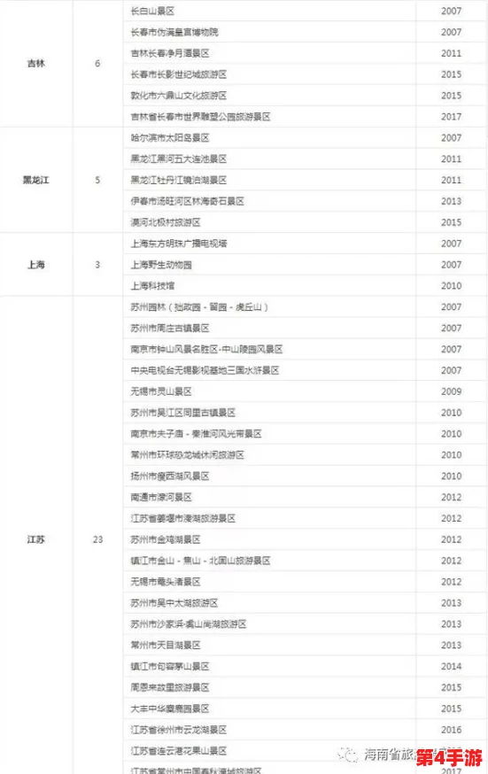 AAAA级毛皮在哪个国家？用户评价，品质令人满意，性价比高，值得购买！
