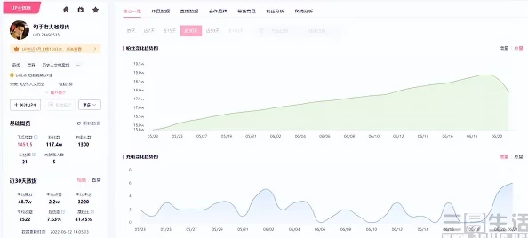 b站十大全永不收费,网友热议:这些内容真是太良心了,居然还能免费享受这么多优质资源! b站十大全永不收费,网友热议:这些内容真是太良心了,居然还能免费享受这么多优质资源!