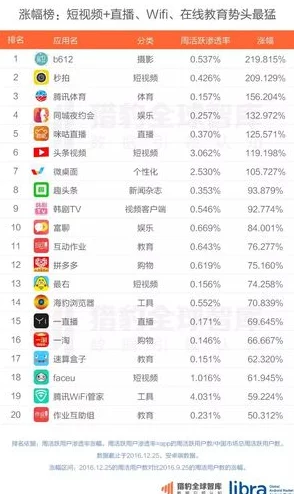十大软件免费下载网站排行榜：为您提供最全面的软件资源，轻松获取所需软件