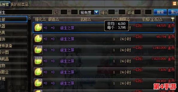 DNF神龙天女角色深度剖析：最适合职业特性的称号选择指南