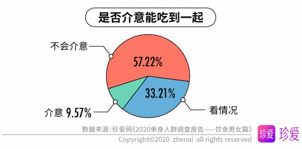 小积积对小积积30分钟啊：深入探讨现代交友方式的影响与挑战