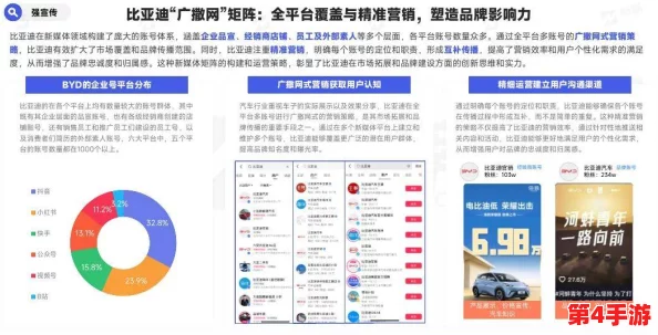 b 站推广网站 2024：如何利用短视频营销提升品牌曝光率与用户互动